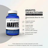 Gaspari Nutrition, ANAVITE®, The Ultimate Performance Multi-Vitamin, 180 Tablets