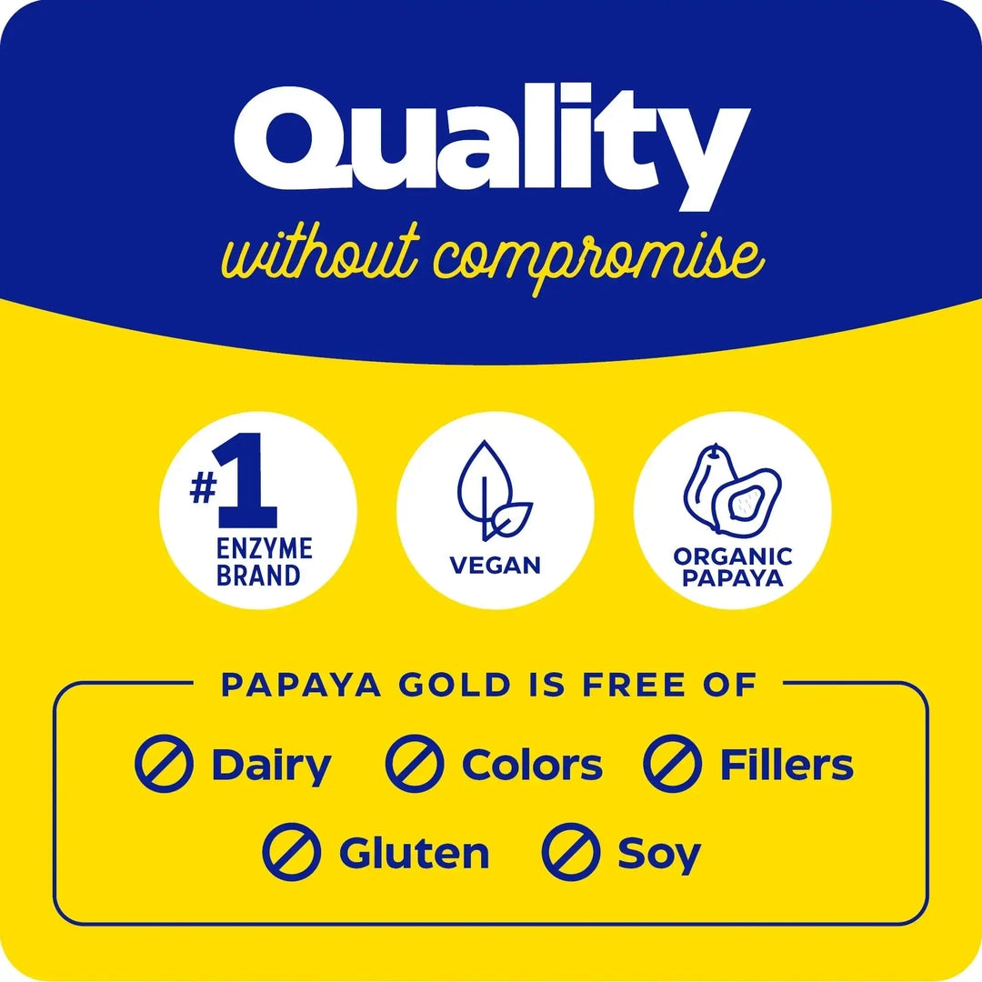 Enzymedica, Papaya Gold, Papaya Mint, 60 Tablets
