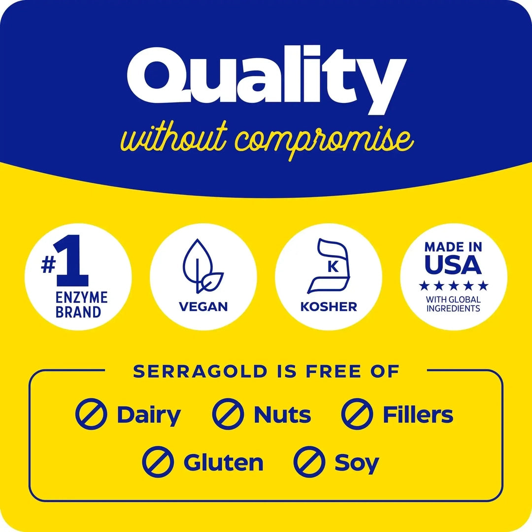 Enzymedica, SerraGold®, High Potency Serrapeptase, 60 Capsules