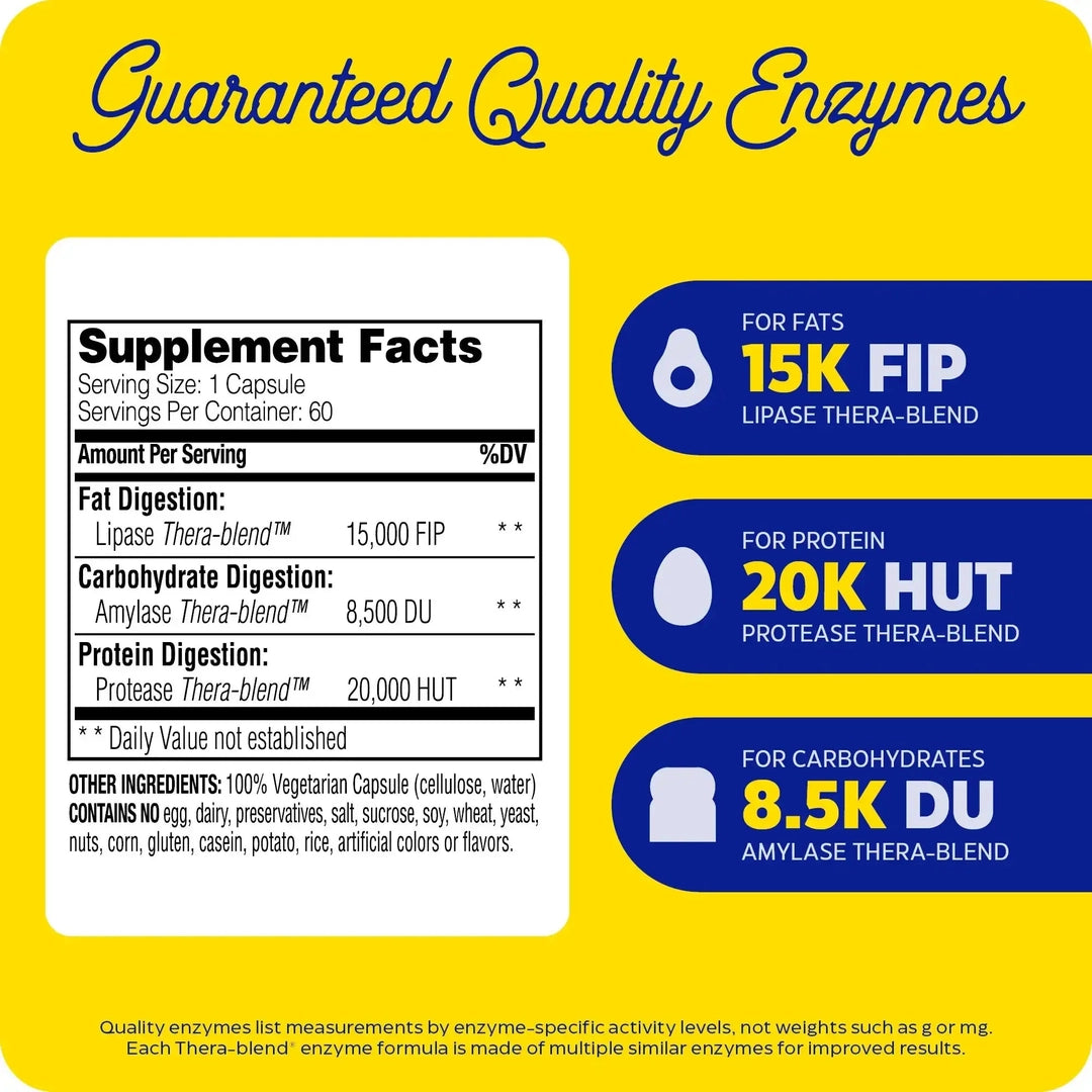 Enzymedica, Lypo Gold™, For Fat Digestion, 60 Capsules