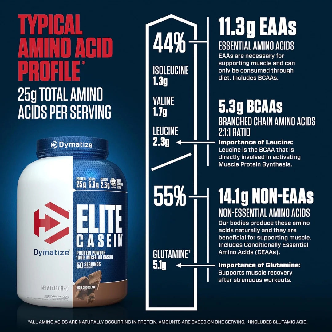 Dymatize, Elite Casein®, Rich Chocolate, 4 lb (1.8 kg)
