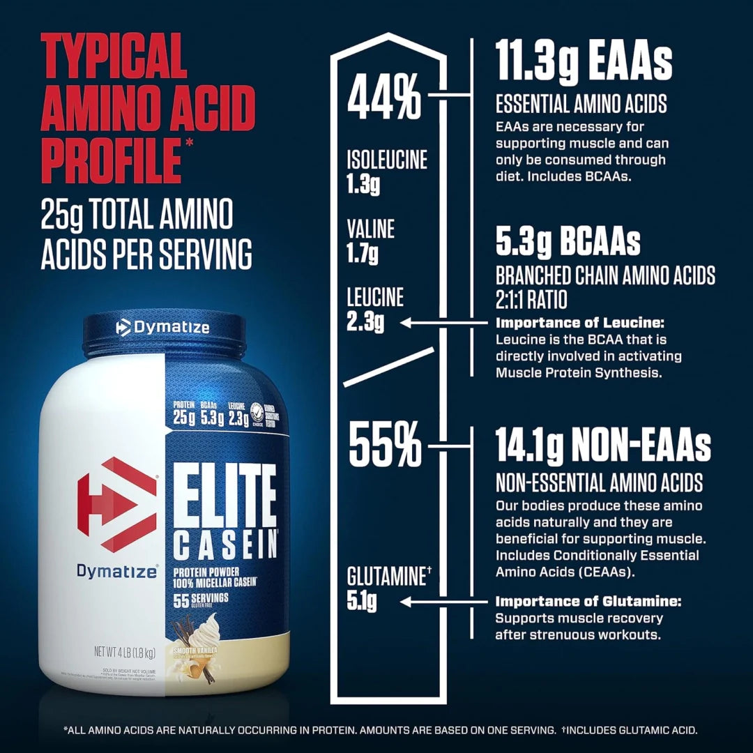 Dymatize, Elite Casein®, Smooth Vanilla, 4 lb (1.8 kg)