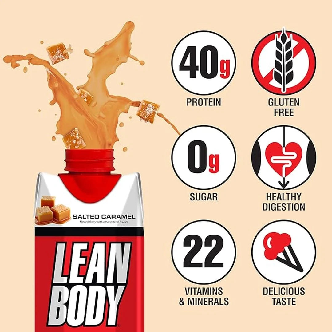 Labrada Nutrition, Lean Body Ready-to-Drink, Salted Caramel Protein Shake, 17 fl oz
