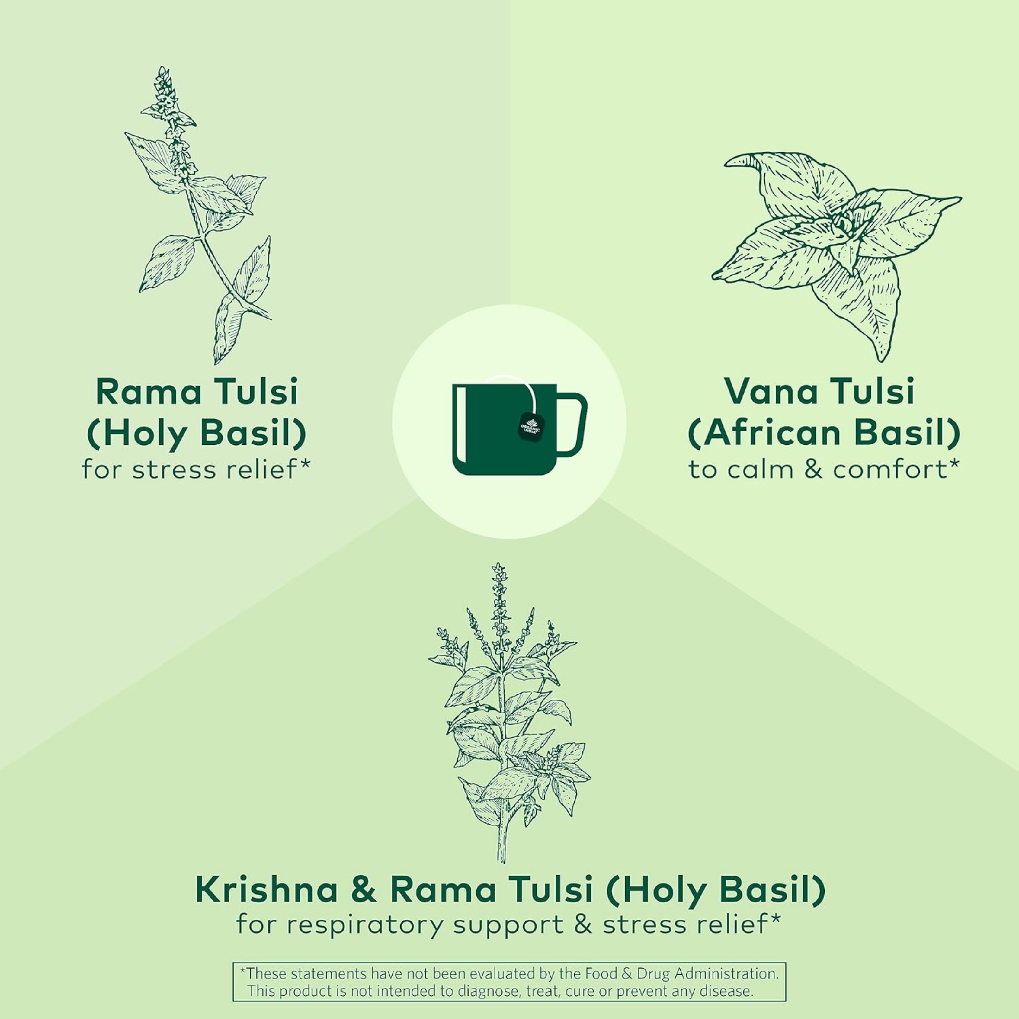 Organic India, Tulsi Tea, Original, Caffeine-Free, 18 Infusion Bags, 1.14 Oz