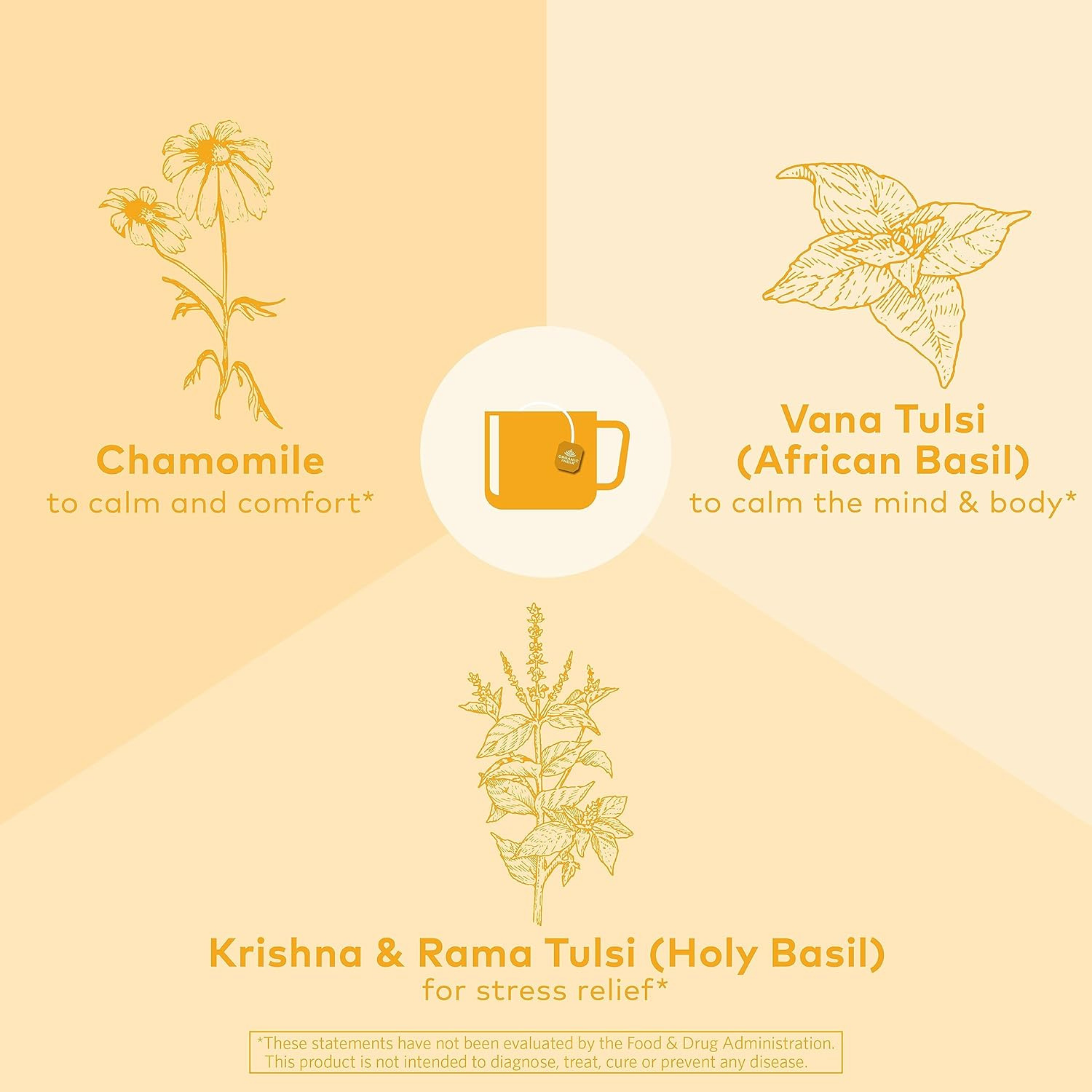 Organic India, Tulsi Tea, Honey Chamomile, Caffeine-Free, 18 Infusion Bags, 1.08 Oz