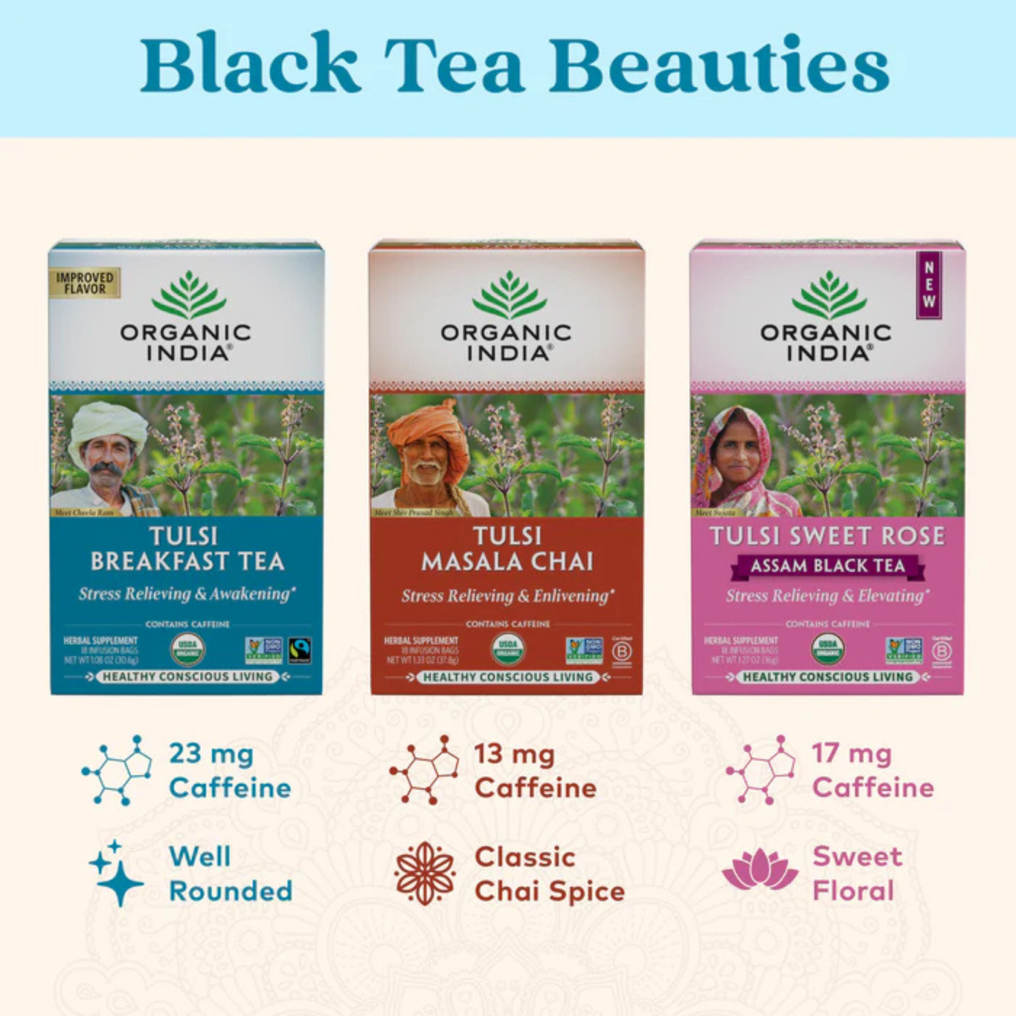 Organic India, Tulsi Tea, Breakfast, 18 Infusion Bags, 1.08 Oz