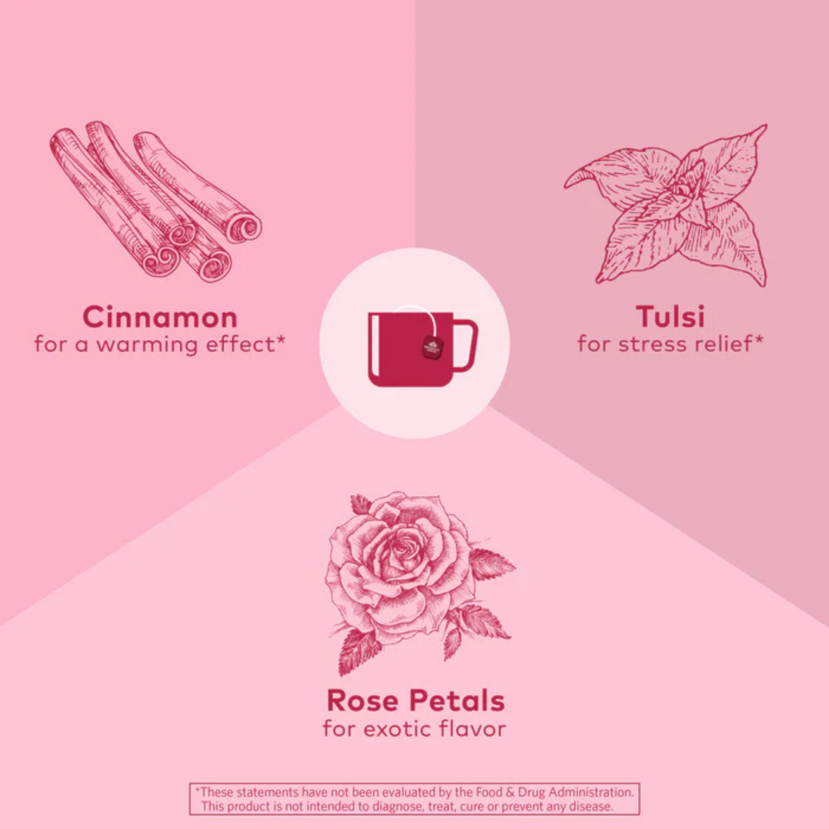 Organic India, Tulsi Tea, Cinnamon Rose, Caffeine-Free, 18 Infusion Bags, 1.14 Oz