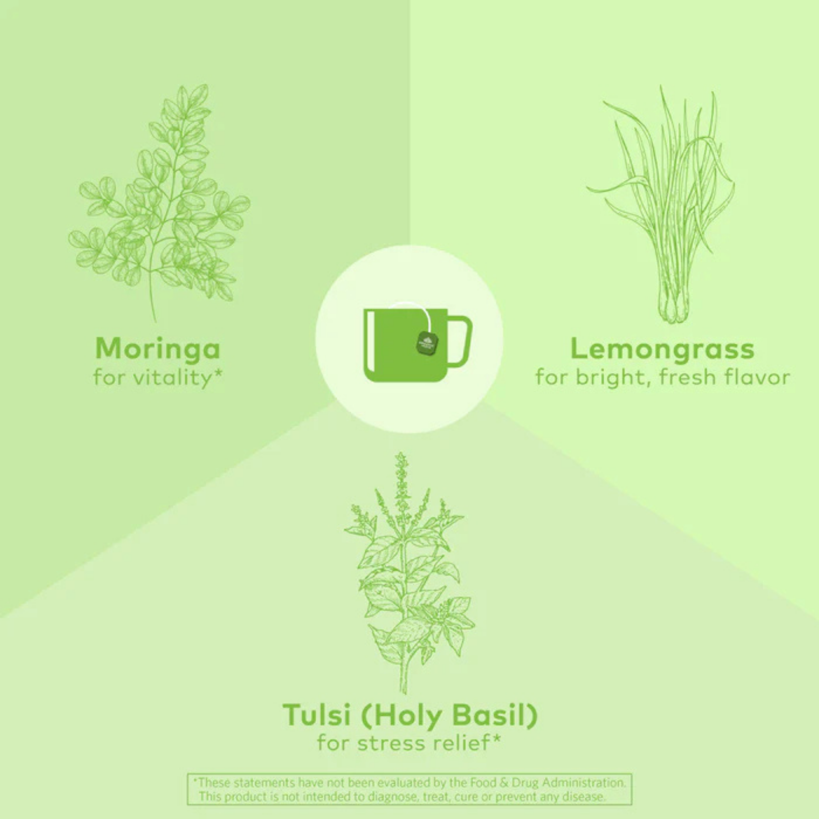 Organic India, Tea, Tulsi Moringa, Caffeine Free, 18 Infusion Bags, 1.27 Oz