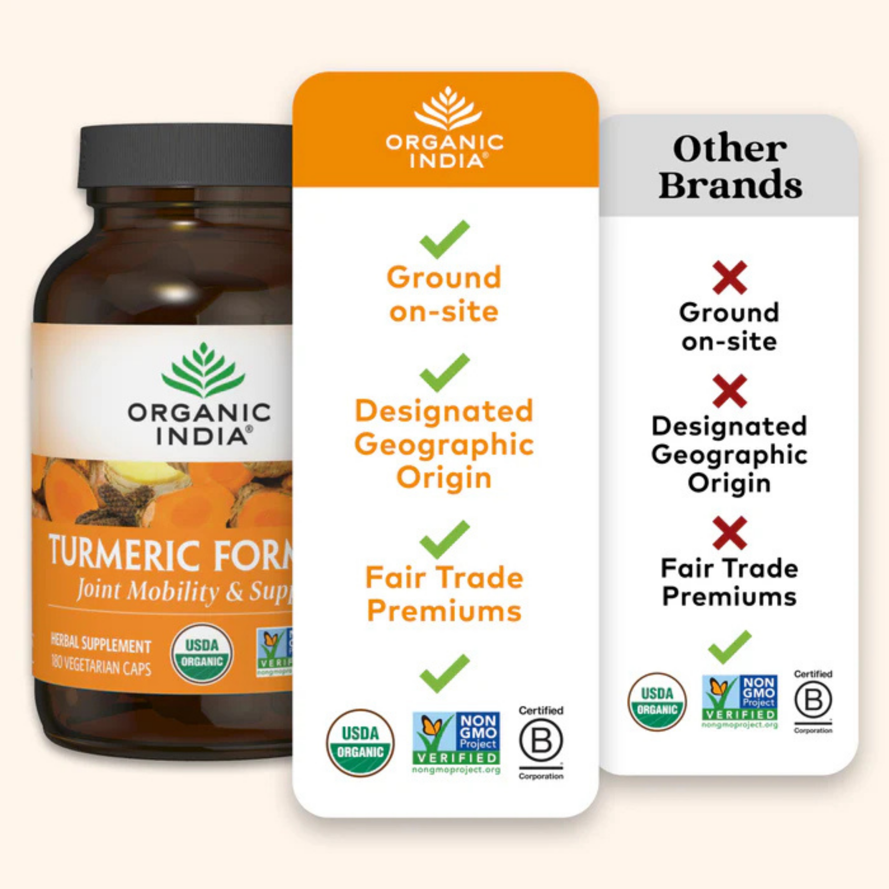 Organic India, Turmeric Formula, 180 Vegetarian Caps
