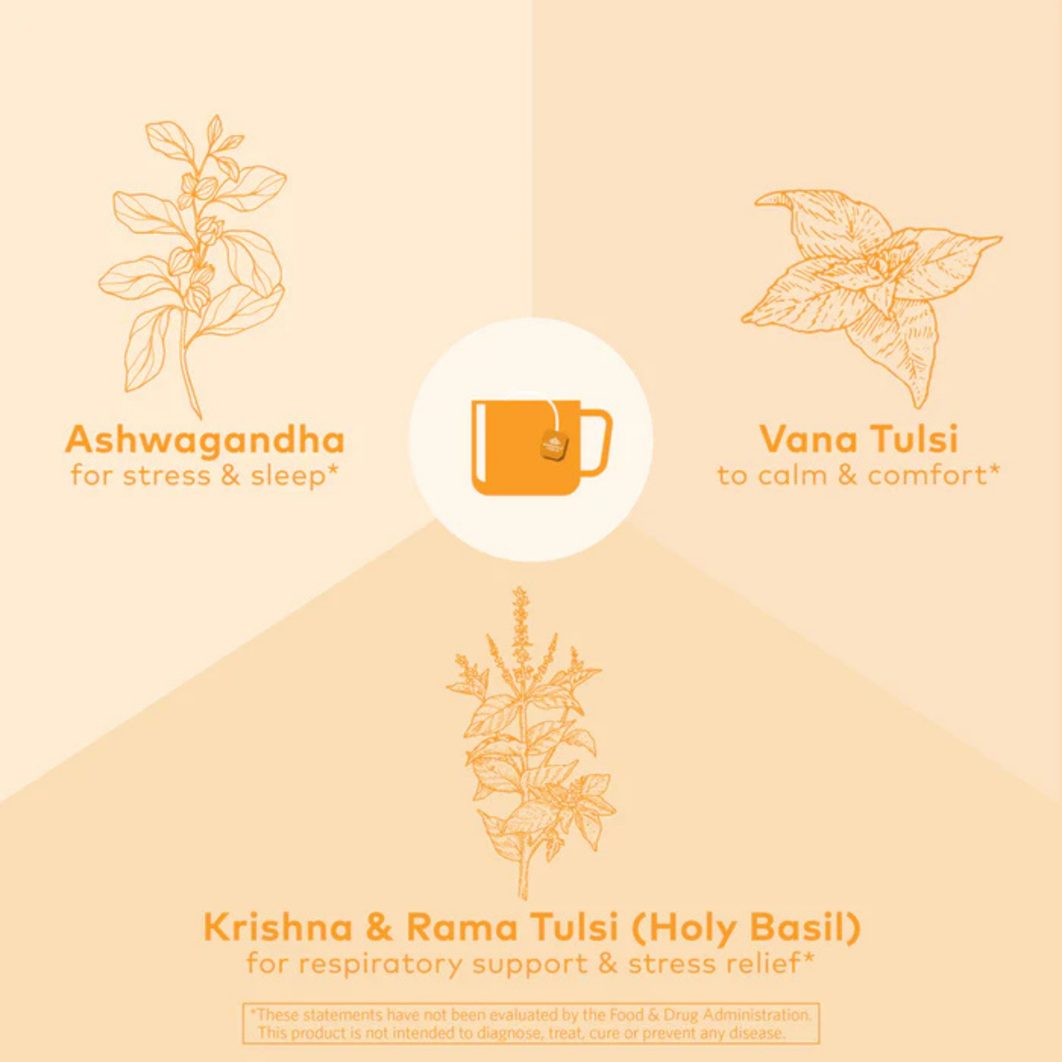 Organic India, Tulsi Tea, Ashwagandha, Caffeine Free, 18 Infusion Bags, 1.27 Oz