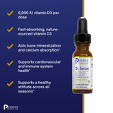 Premier Research Labs, D3 Serum, 0.43 Fl Oz