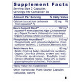 Premier Research Labs, NeuroVen™, 60 Plant-Source Capsules