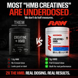 Raw Nutrition, Essentials, Creatine Plus, Sour Watermelon, 14.4 oz (408 g)