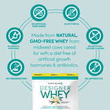 Designer Wellness, Designer Whey, Natural 100% Whey Protein Powder, French Vanilla, 908 g