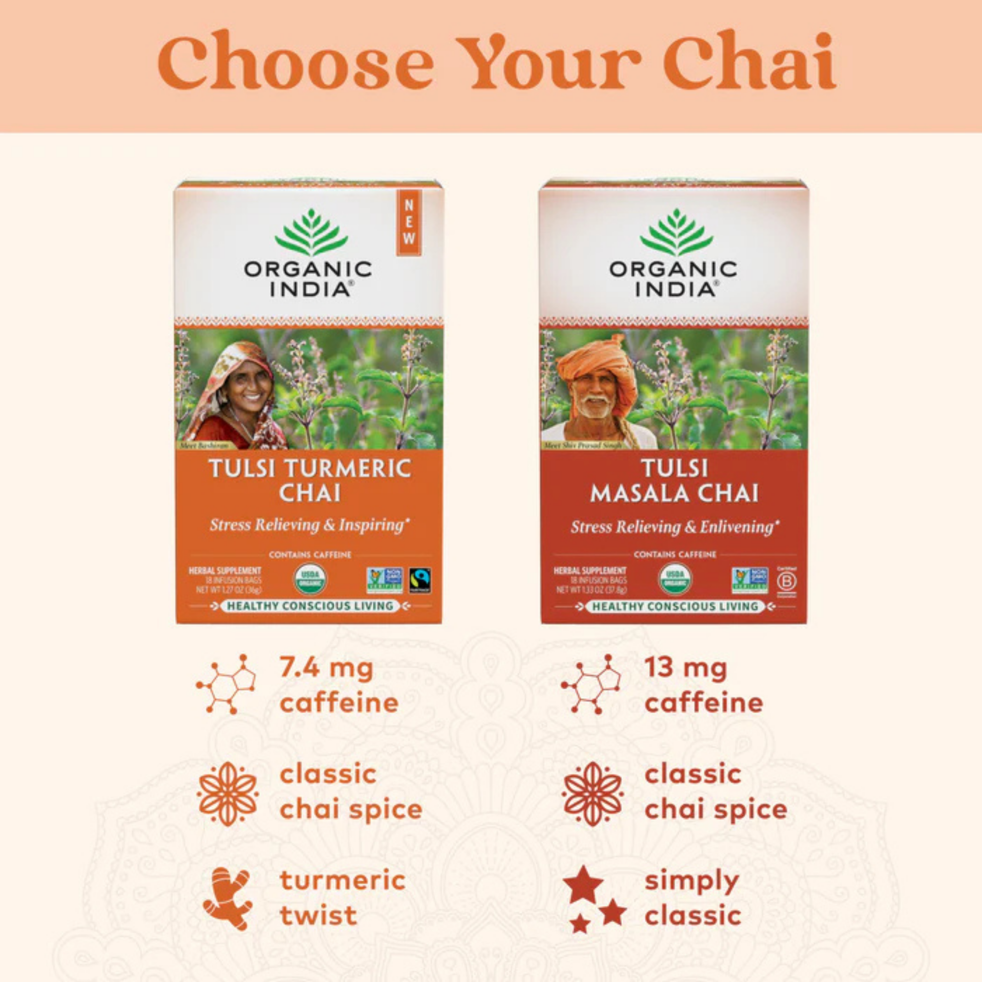 Organic India, Tulsi Turmeric Chai, 18 Infusion Bags, 1.27 Oz