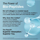 NeoCell, neoNad+™ Resveratrol, Multi Collagen Bio-Peptides™, 60 Rapid Release Capsules