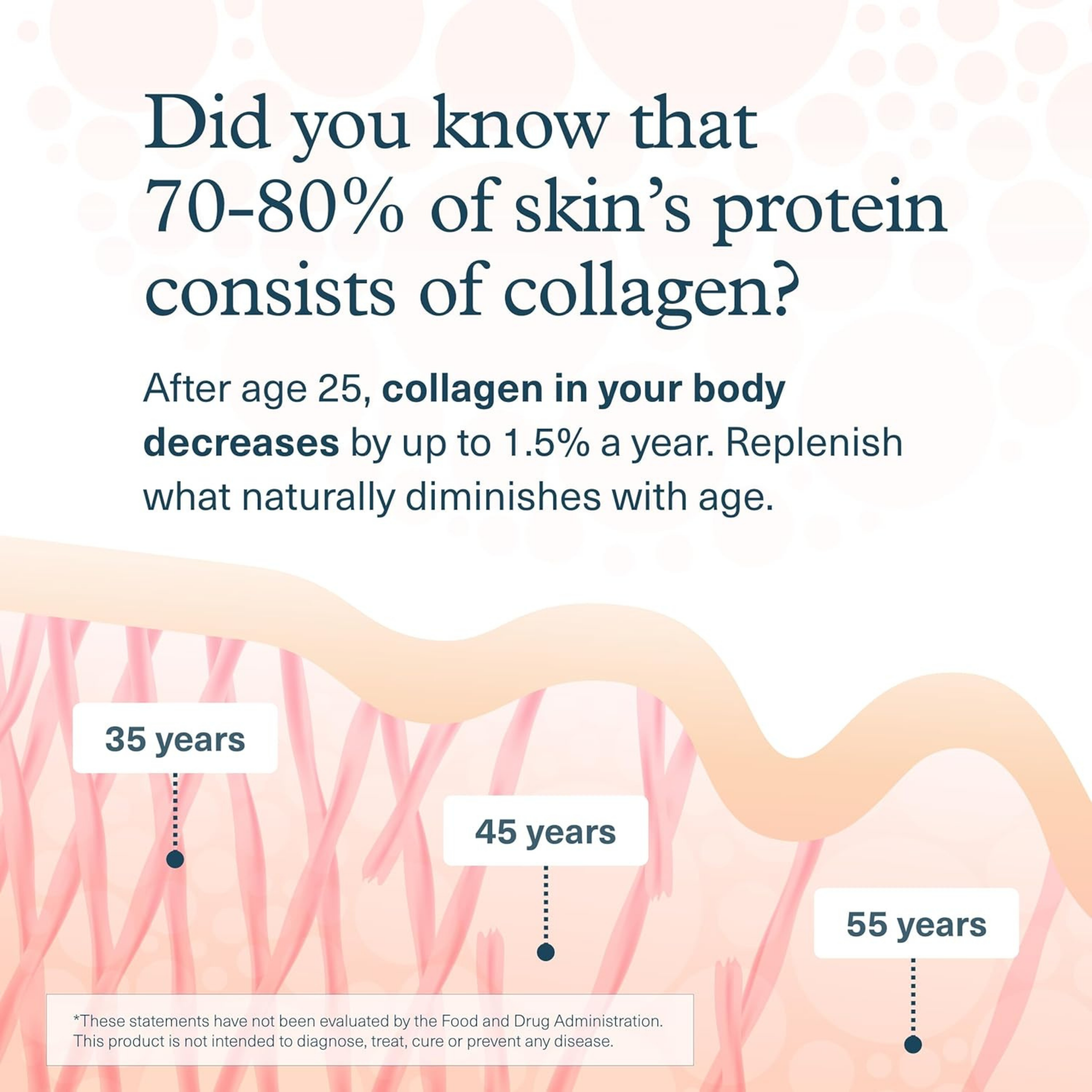 Youtheory, Collagen Powder, Vanilla Flavor, 21 Packets, 5.7 OZ Ounce