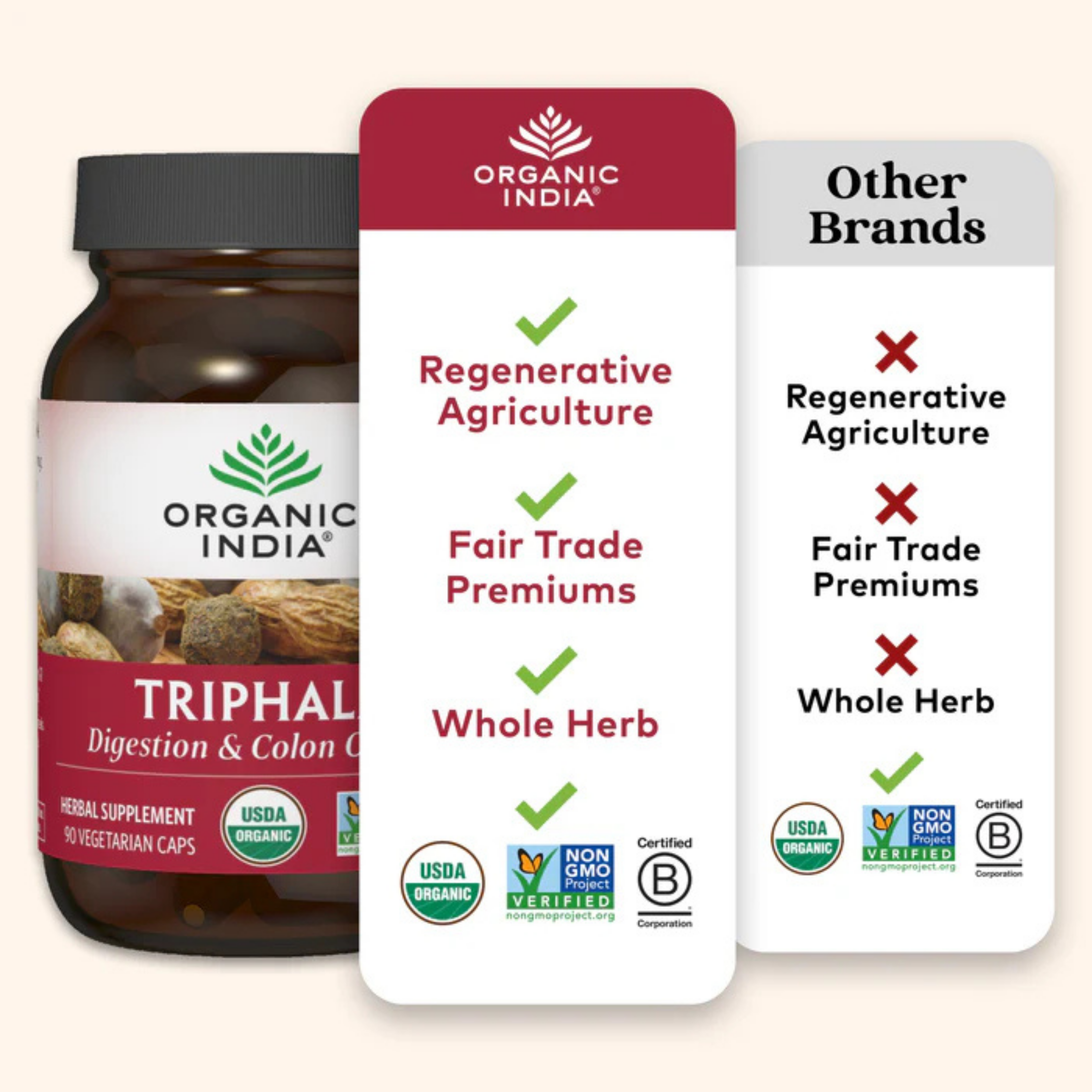 Organic India, Triphala, 90 Vegetarian Caps