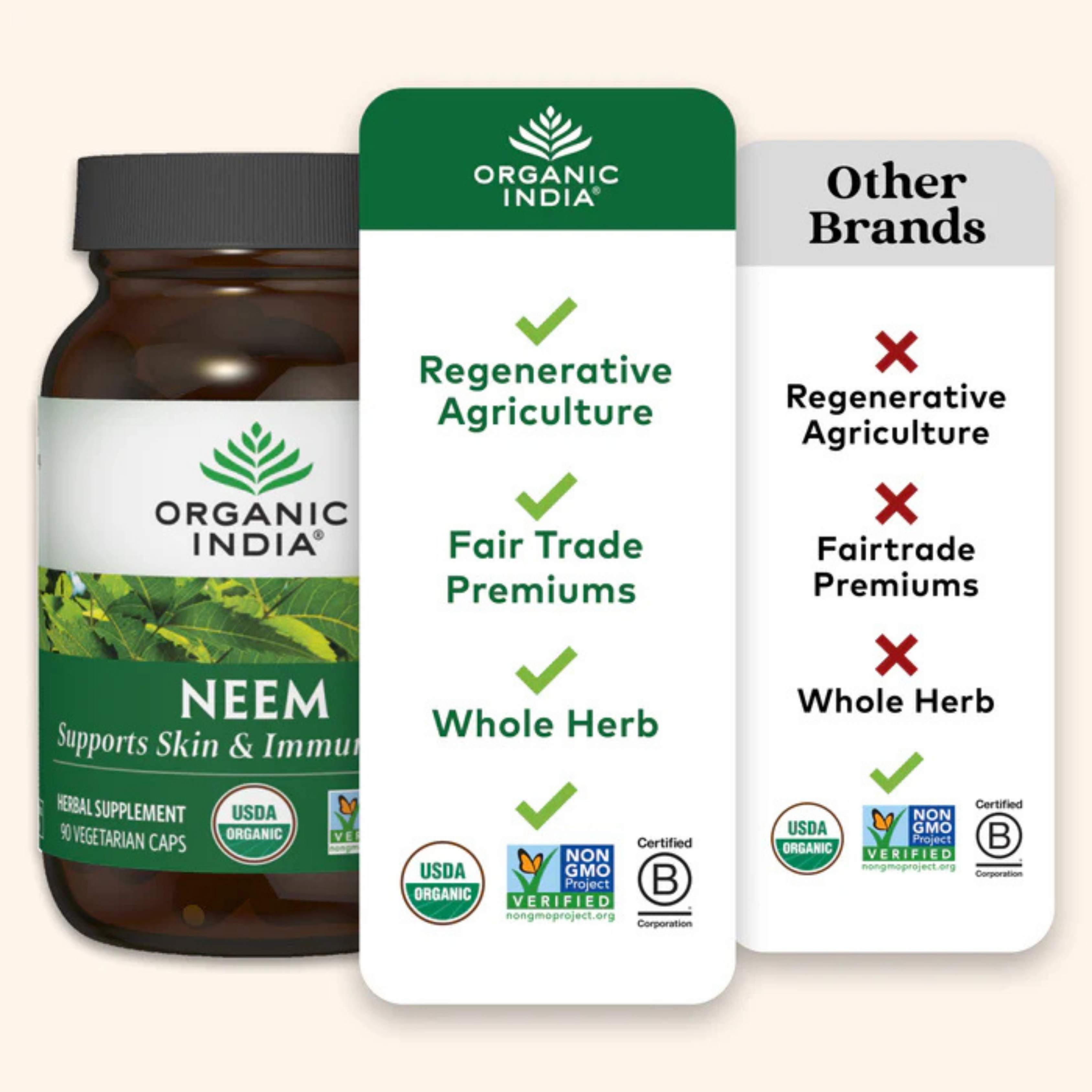 Organic India, Neem, 90 Vegetarian Caps