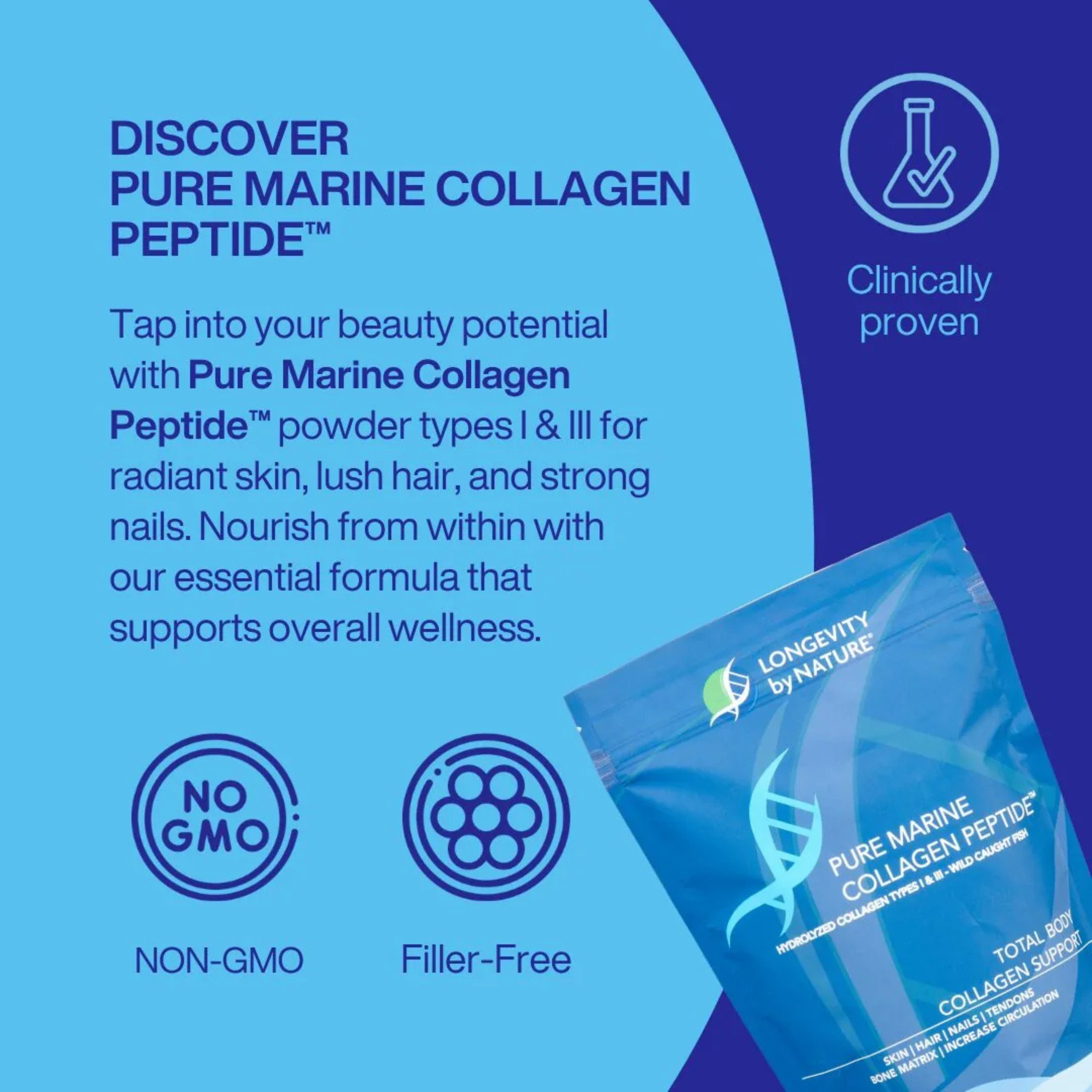 Longevity By Nature, Pure Marine Collagen Peptide, 7.1 oz, 200 g