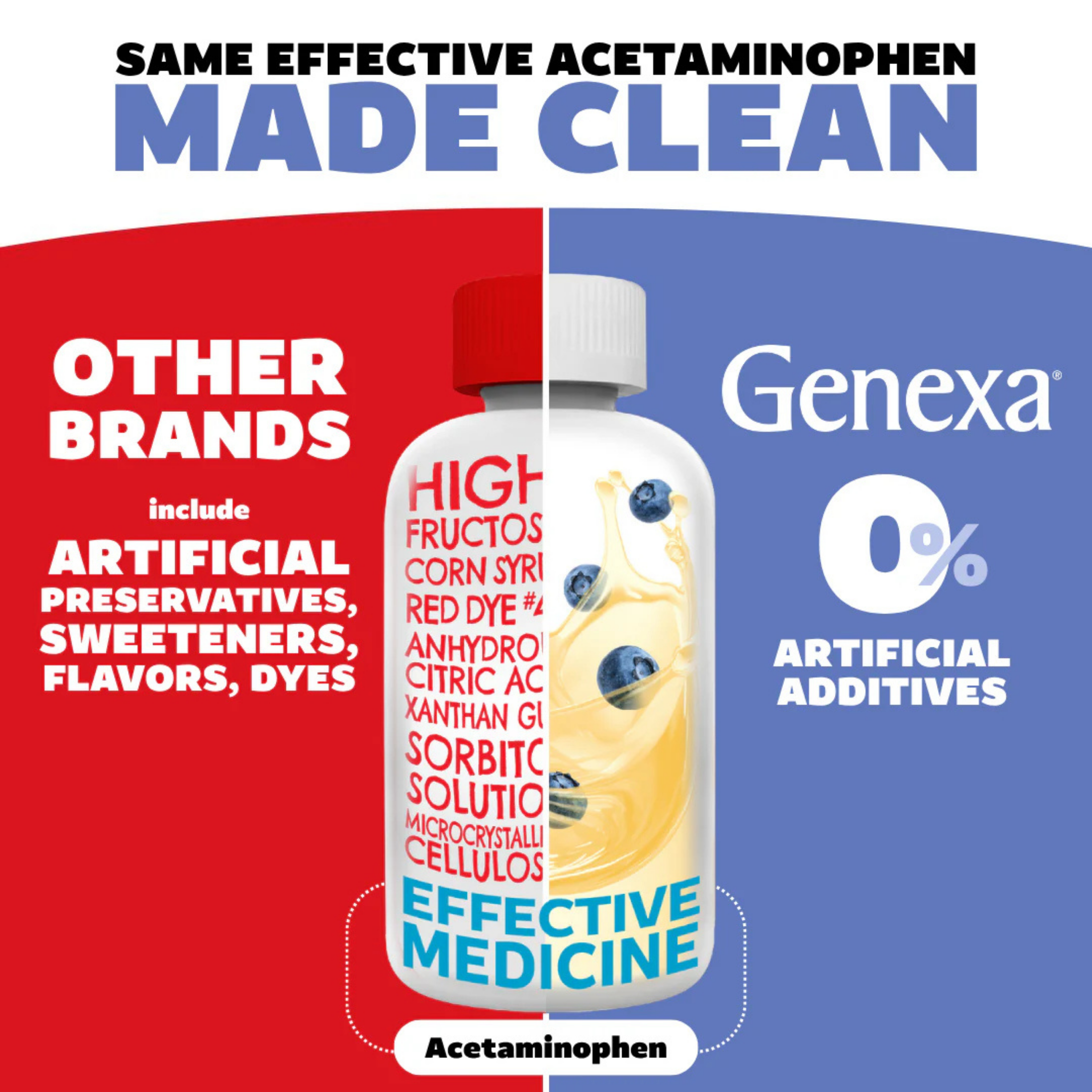 Genexa, Kids' Pain & Fever, Ages 2-11, Organic Blueberry, 160 mg, 4 fl oz (118 ml)