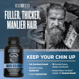 Zhou, Iron Beard, Premium Beard &  Hair Growth Formula, 60 Veggie Capsules