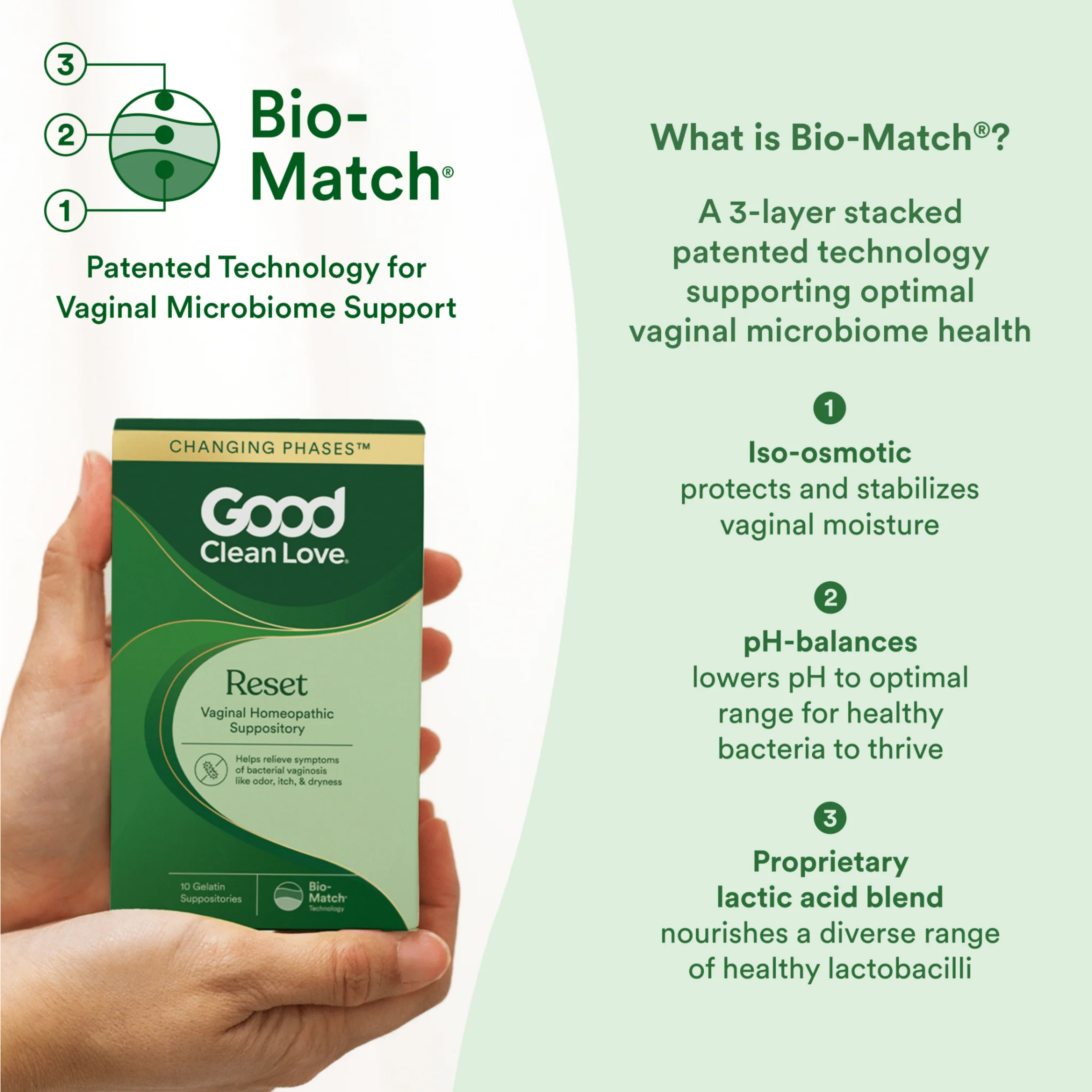 Good Clean Love, Reset, Vaginal Homeopathic Suppository, 10 Gelatin Suppositories