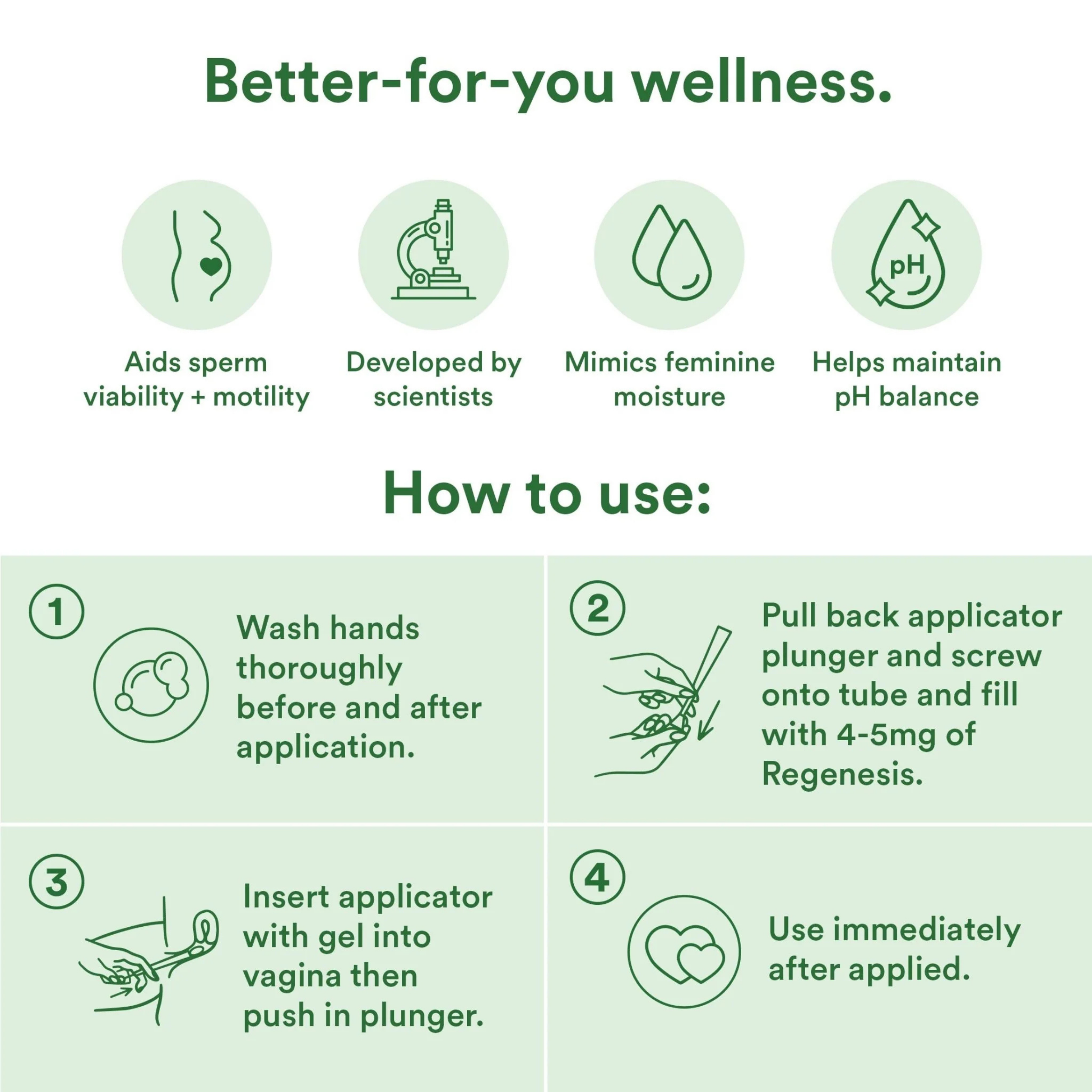 Good Clean Love, Regenesis, Water-Based Fertility Lubricant, 12 Applications, 2 fl oz, 59 ml