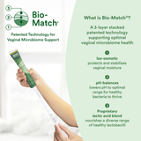 Good Clean Love, Regenesis, Water-Based Fertility Lubricant, 12 Applications, 2 fl oz, 59 ml