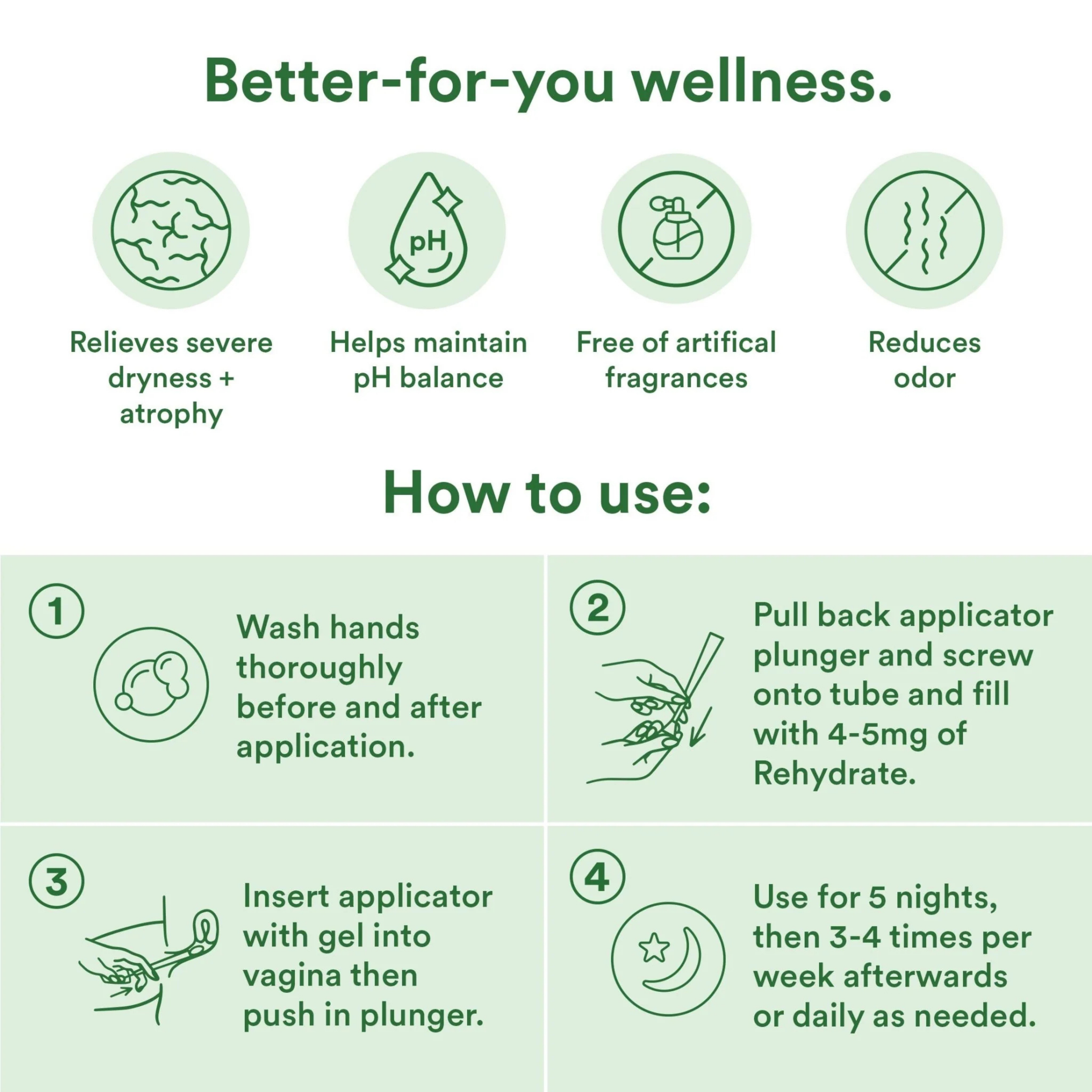 Good Clean Love, Rehydrate, Ultra Moisturizing Vaginal Gel, 2 fl oz, 59 ml