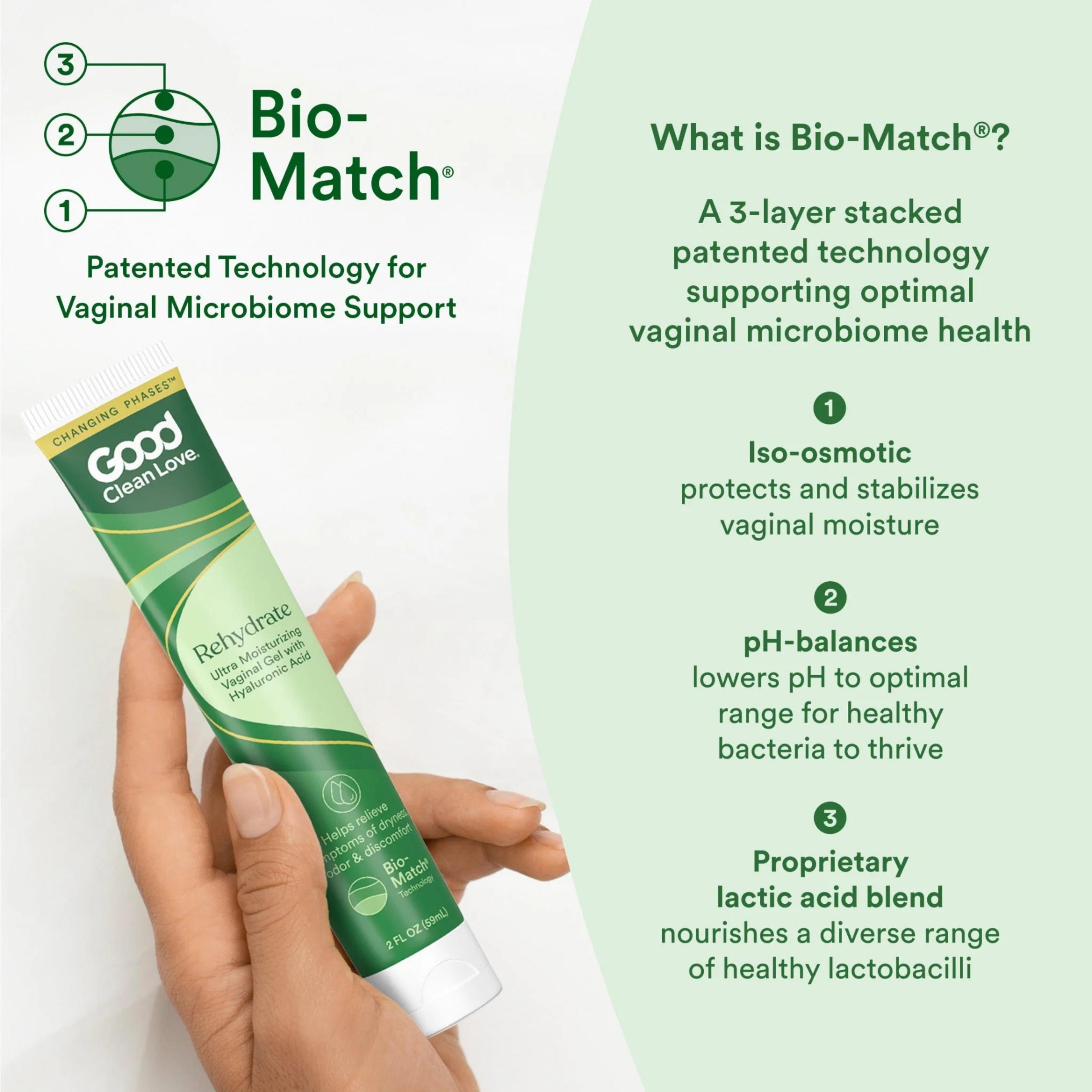 Good Clean Love, Rehydrate, Ultra Moisturizing Vaginal Gel, 2 fl oz, 59 ml