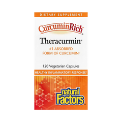 Natural Factors, CurcuminRich, Theracurmin, 120 Vegetarian Capsules