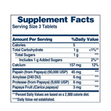 American Health, Original Papaya Enzyme, 250 Tablets