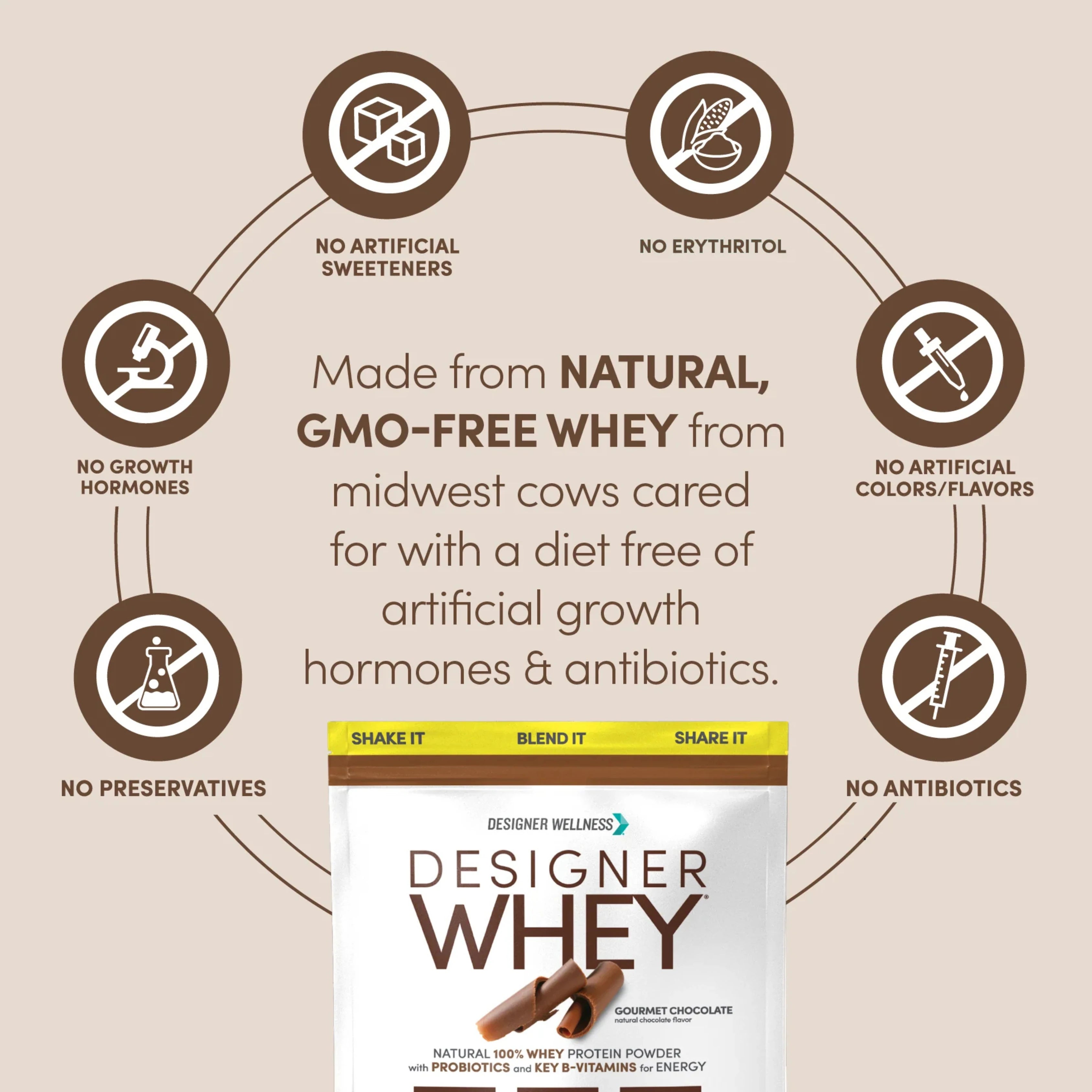 Designer Wellness, Designer Whey, 100% Whey Protein Powder with Probiotics, Gourmet Chocolate, 908 g