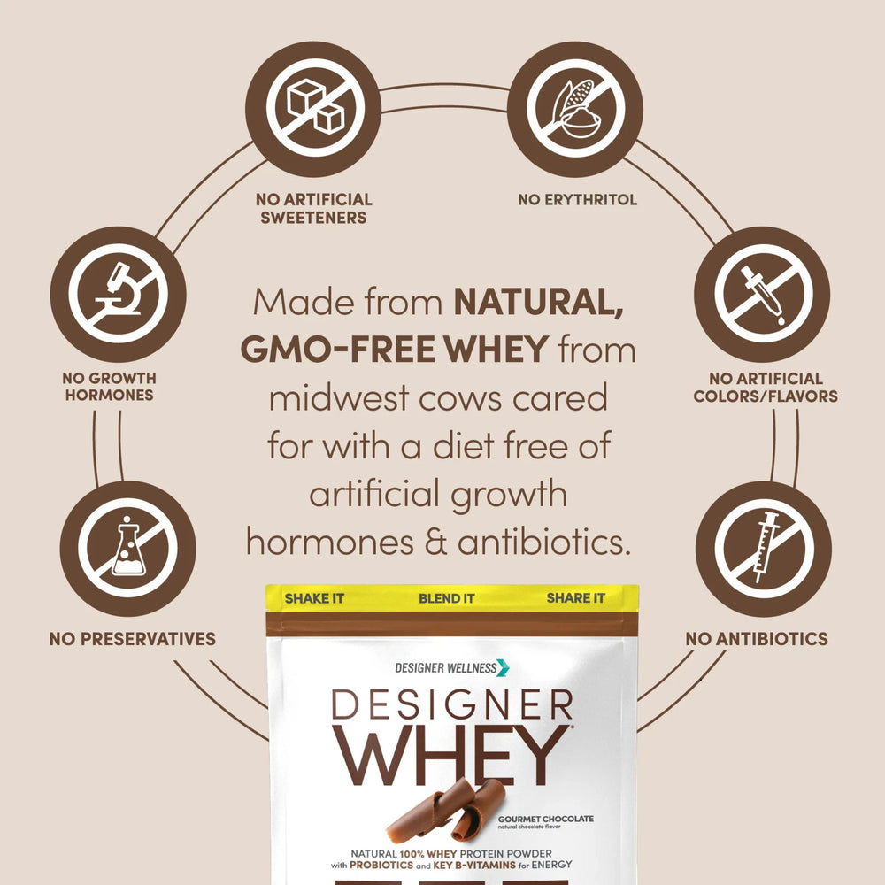 Designer Wellness, Designer Whey, 100% Whey Protein Powder with Probiotics, Gourmet Chocolate, 908 g