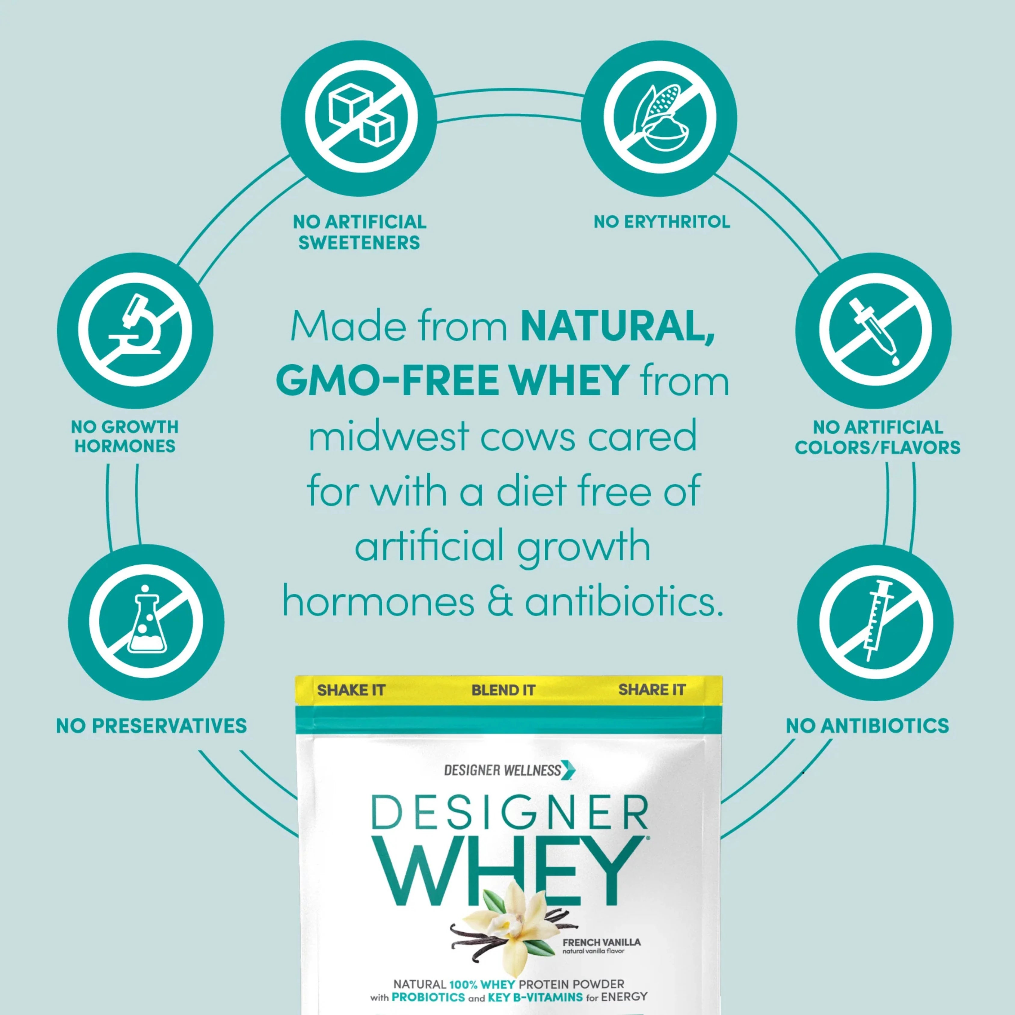 Designer Wellness, Designer Whey, Natural 100% Whey Protein Powder, French Vanilla, 908 g