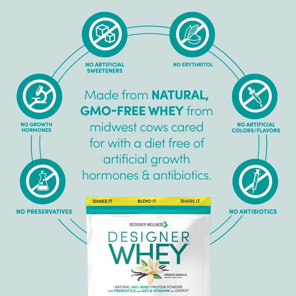Designer Wellness, Designer Whey, Natural 100% Whey Protein Powder, French Vanilla, 908 g