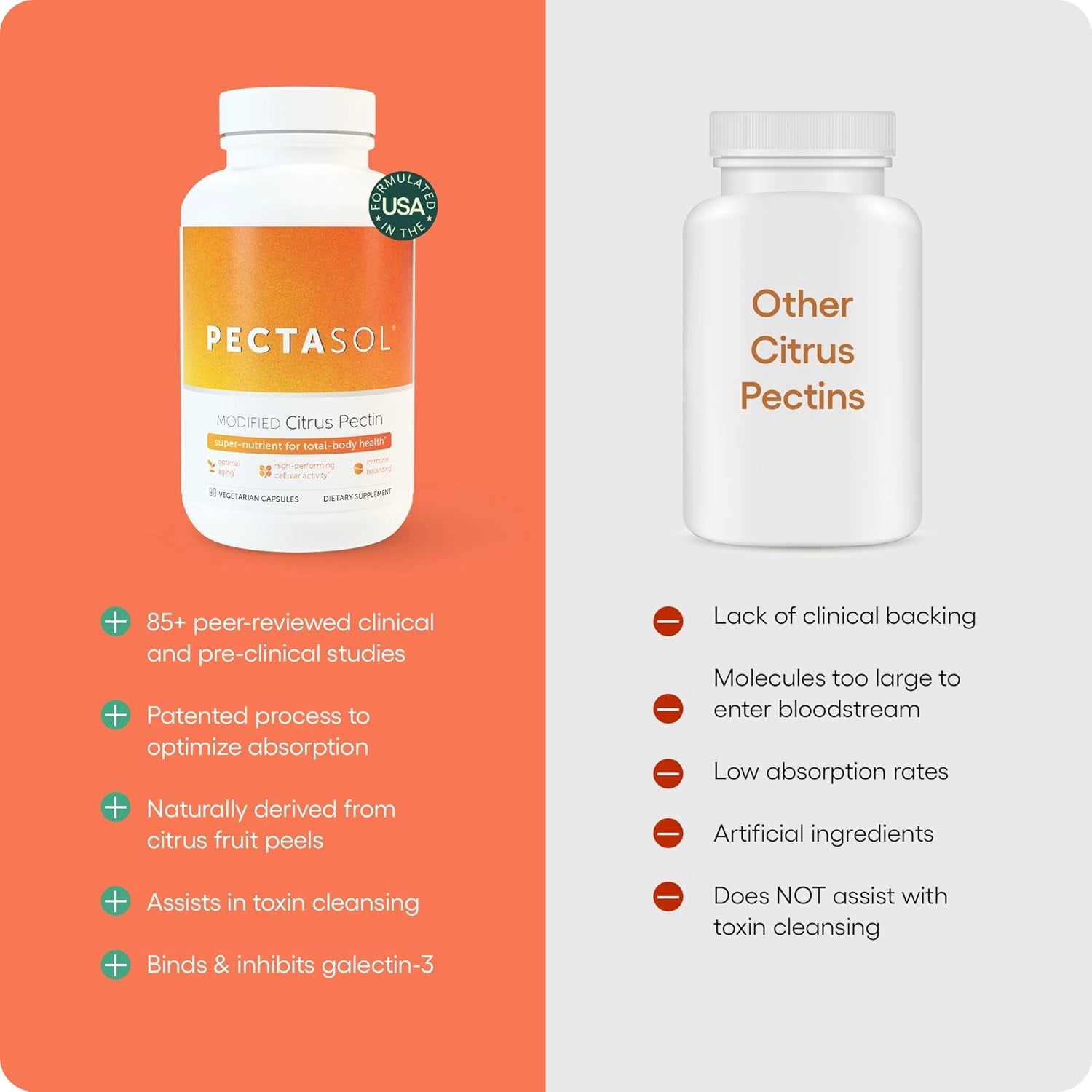 EcoNugenics, PectaSol, 270 Veg Capsules