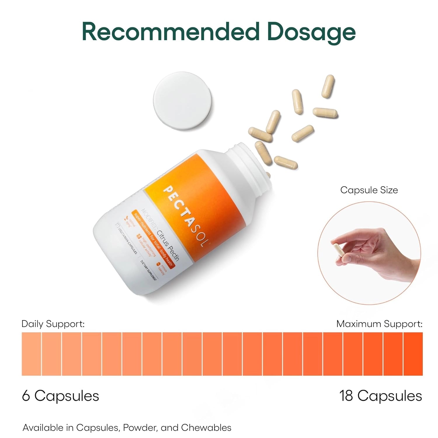 EcoNugenics, PectaSol, 270 Veg Capsules