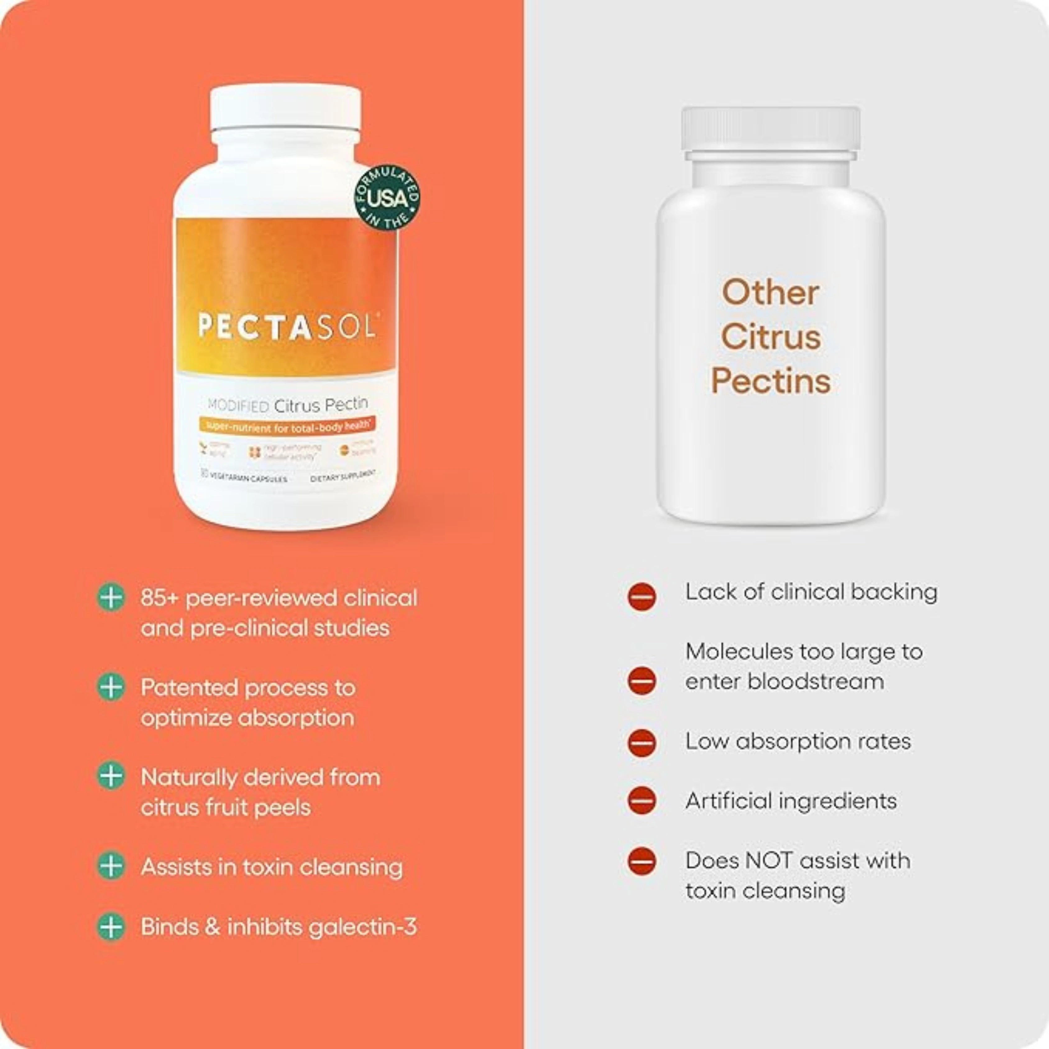 EcoNugenics, PectaSol-C, Modified Citrus Pectin, 90 Capsules
