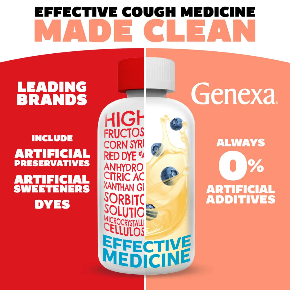 Genexa, Kid's Cough & Chest Congestion, Ages 4-11, Organic Blueberry, 4 fl oz, 118 ml