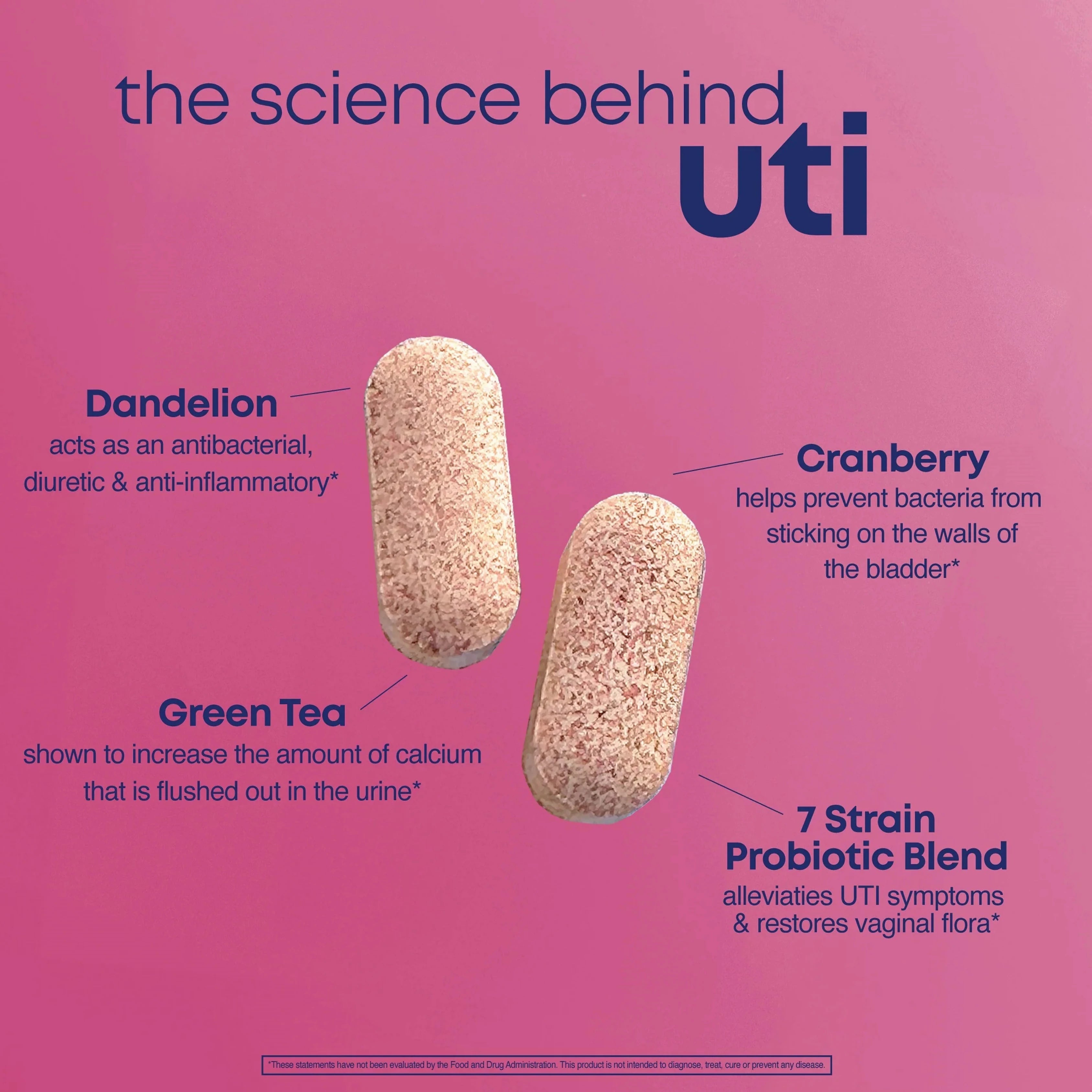 Her Own, UTI, 30 Veggie Tablets