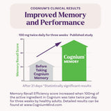 Natrol, Cognium Memory, Extra Strength, 400 mg, 60 Tablets