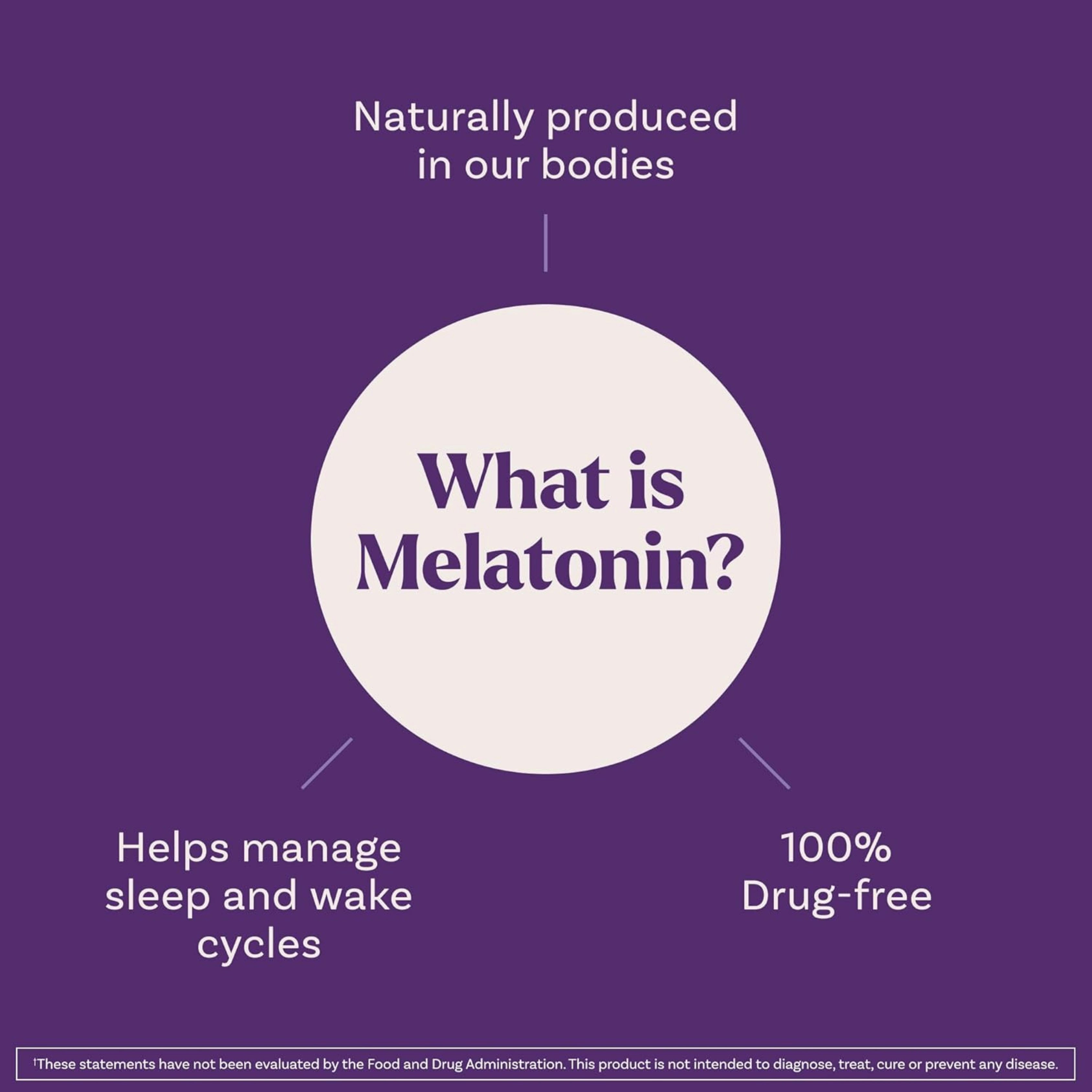 Natrol, Melatonin, Citrus, 10 mg, 60 Table