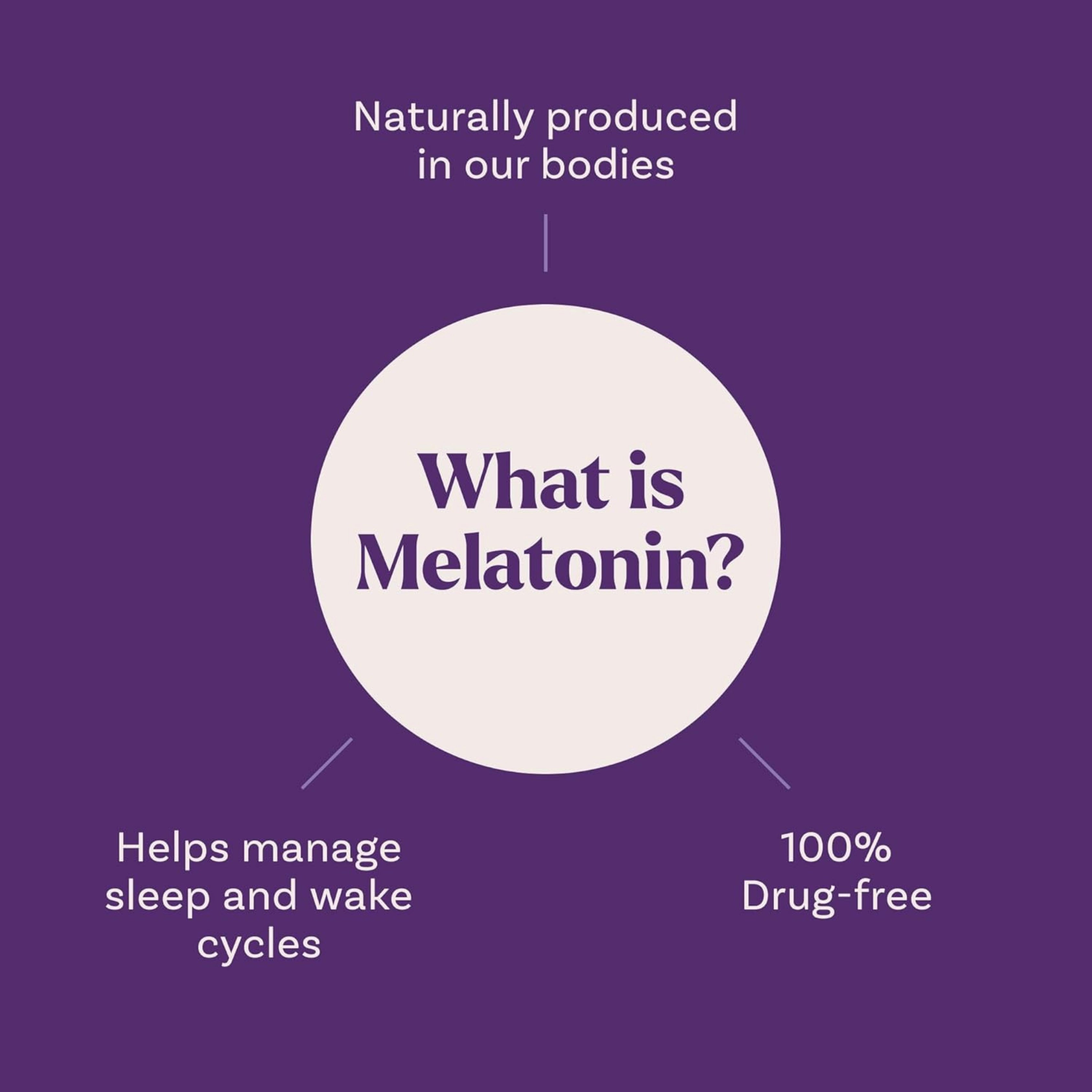 Natrol, Melatonin, Fast Dissolve, Strawberry, 3 mg, 90 Tablets