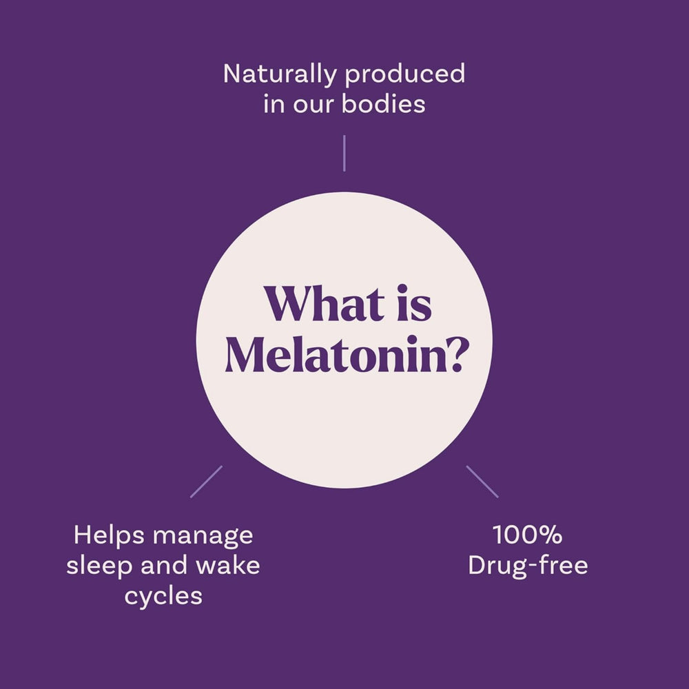 Natrol, Melatonin, Fast Dissolve, Strawberry, 3 mg, 90 Tablets