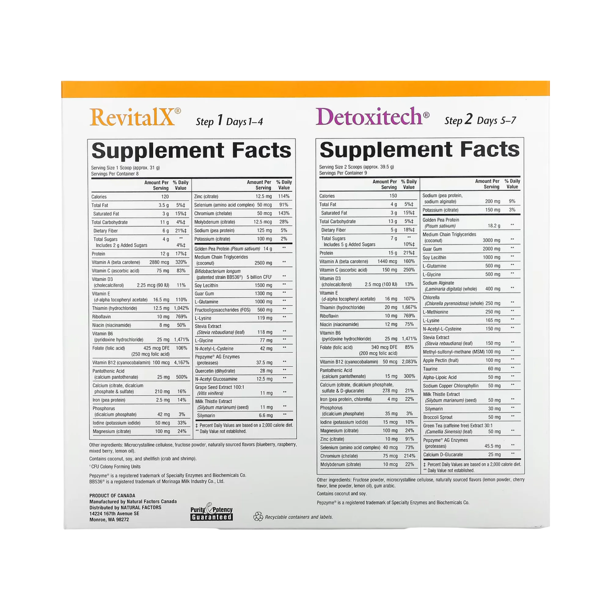 Natural Factors, 7-Day Total Nutritional Cleansing with RevitalX & Detoxitech, 1.33 lb (603.5 g)