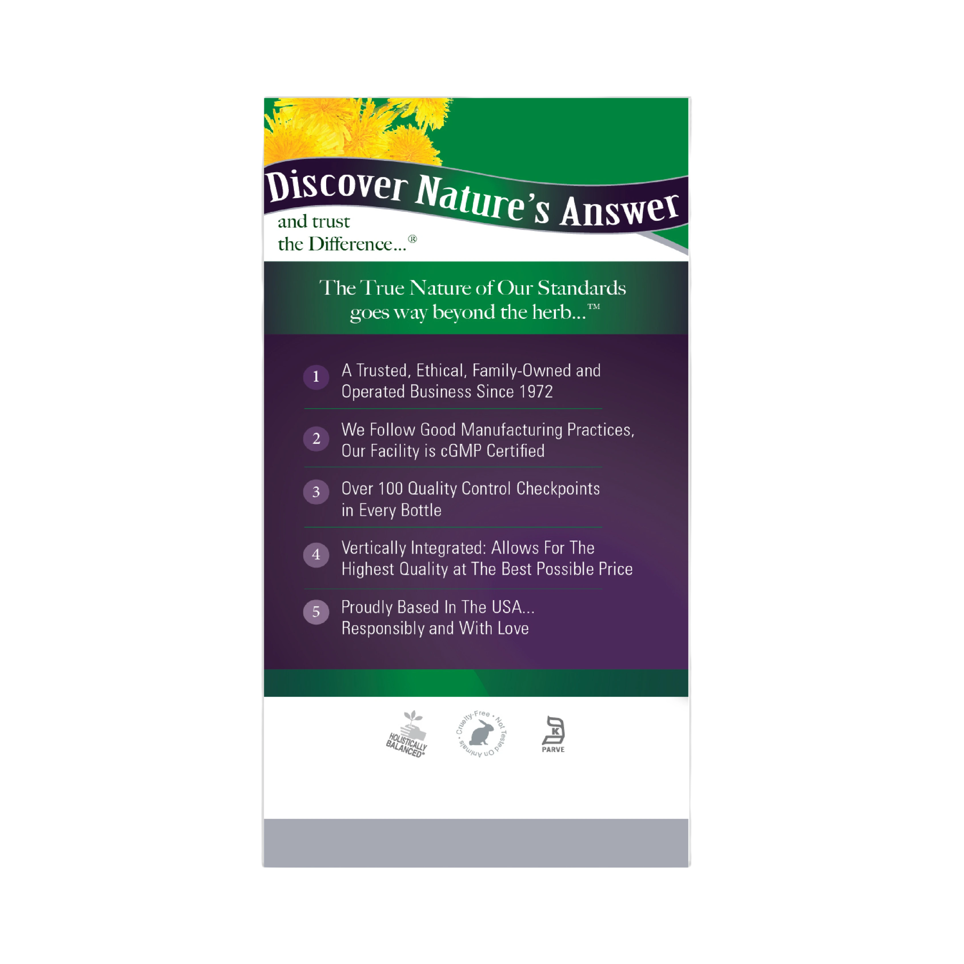 Nature’s Answer - Dandelion Root, 90 Capsules