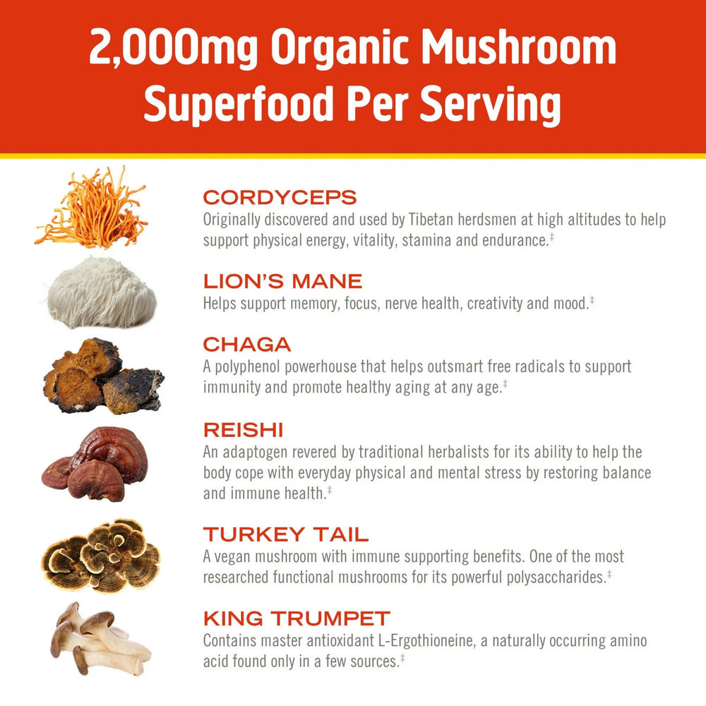 Om Mushrooms, Mushroom Morning Blend, 8.47 Oz, 240 g
