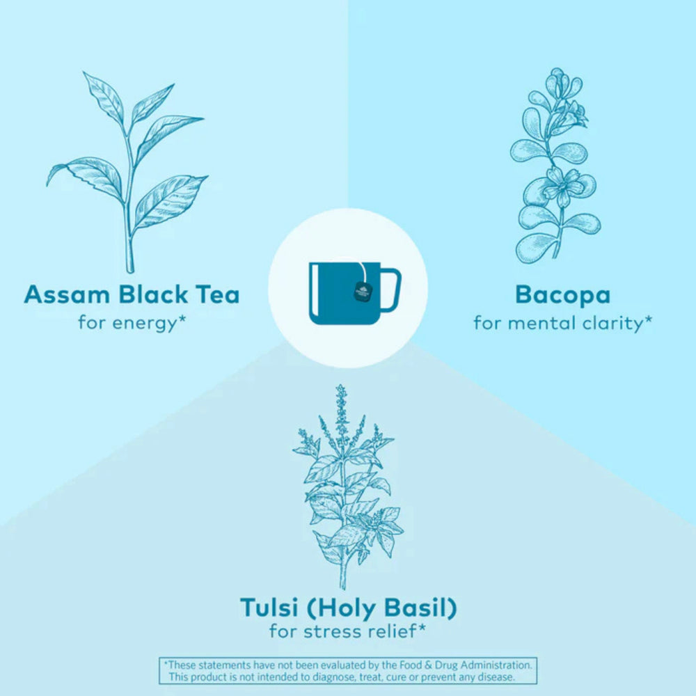 Organic India, Tulsi Tea, Breakfast, 18 Infusion Bags, 1.08 Oz